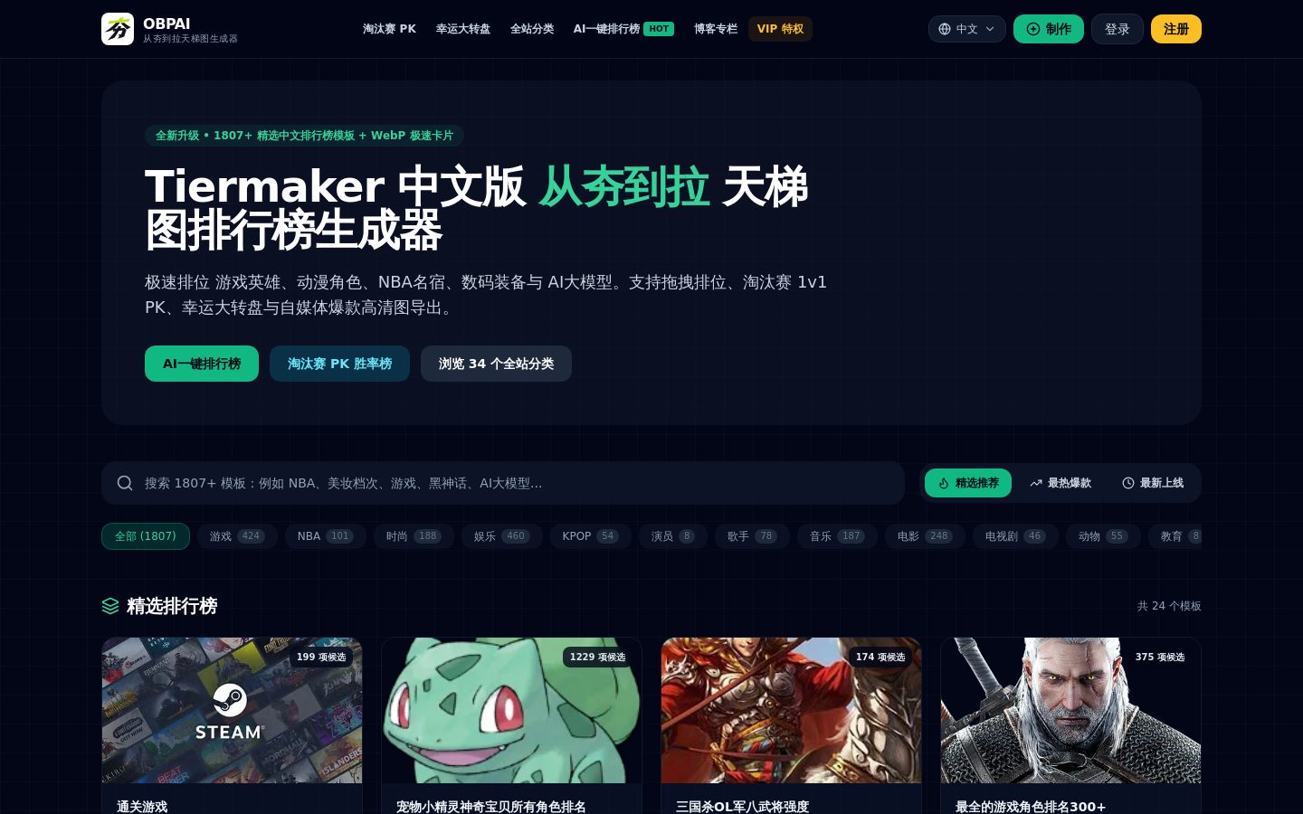 OBPAI.com homepage